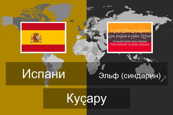  Эльф (синдарин) Куҫару