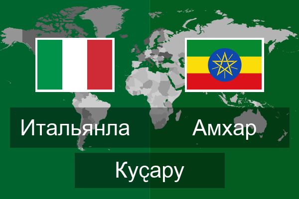  Амхар Куҫару