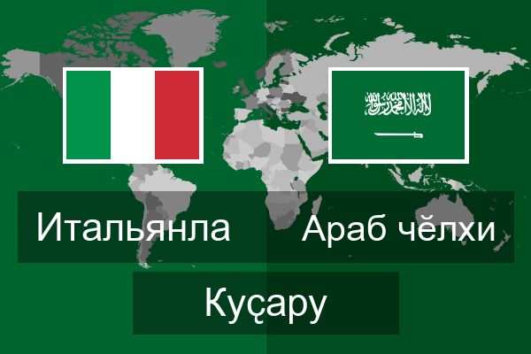  Араб чӗлхи Куҫару