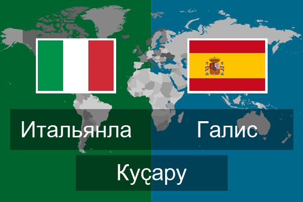  Галис Куҫару