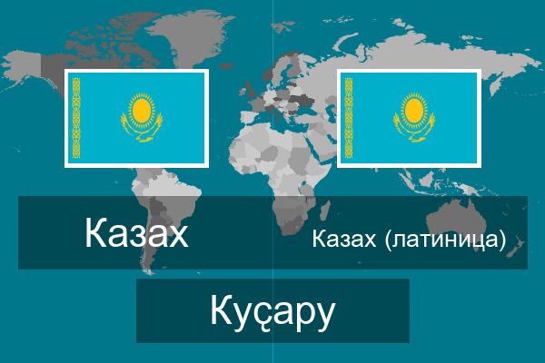  Казах (латиница) Куҫару