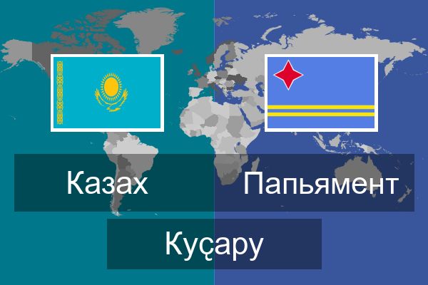  Папьямент Куҫару