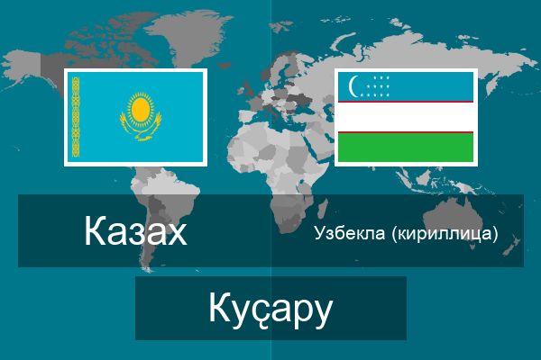  Узбекла (кириллица) Куҫару