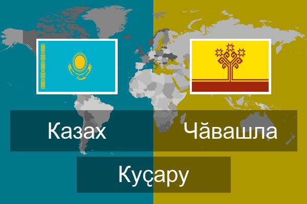  Чӑвашла Куҫару