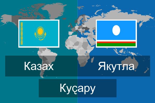  Якутла Куҫару