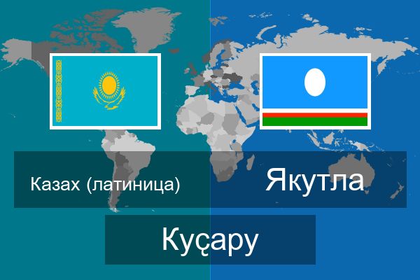 Якутла Куҫару