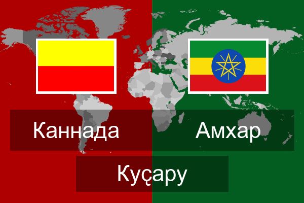  Амхар Куҫару