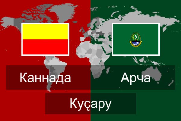  Арча Куҫару