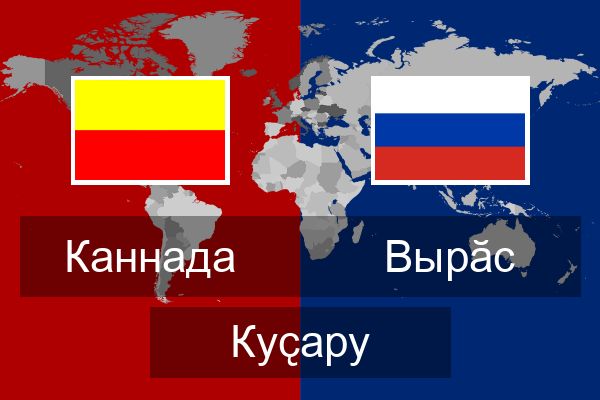  Вырӑс Куҫару