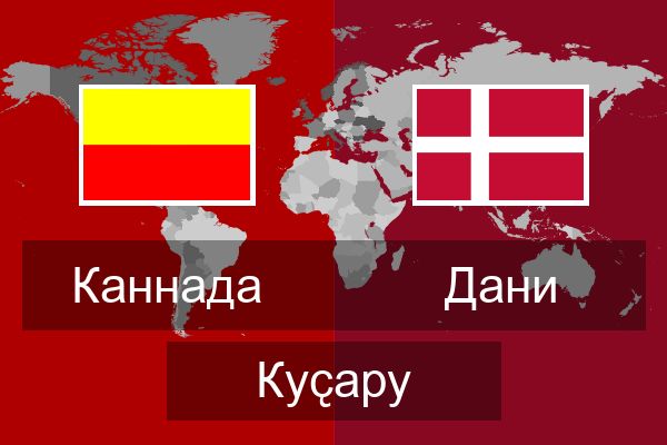  Дани Куҫару