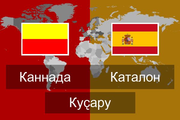  Каталон Куҫару