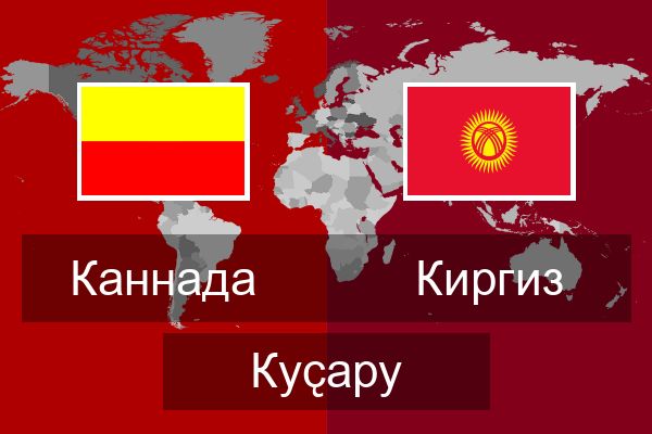  Киргиз Куҫару