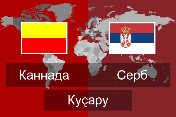  Серб Куҫару