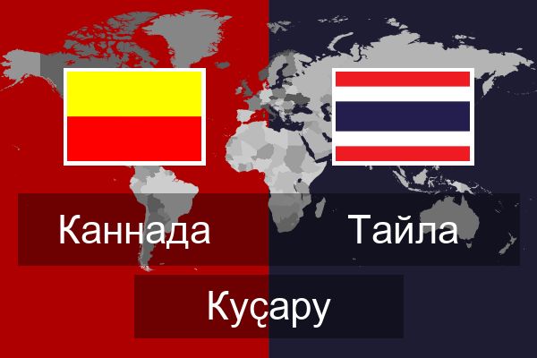  Тайла Куҫару
