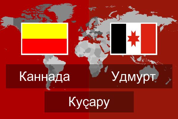  Удмурт Куҫару