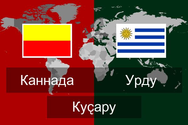  Урду Куҫару