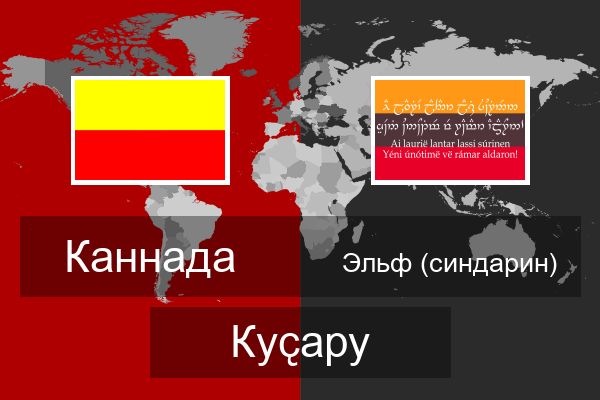  Эльф (синдарин) Куҫару