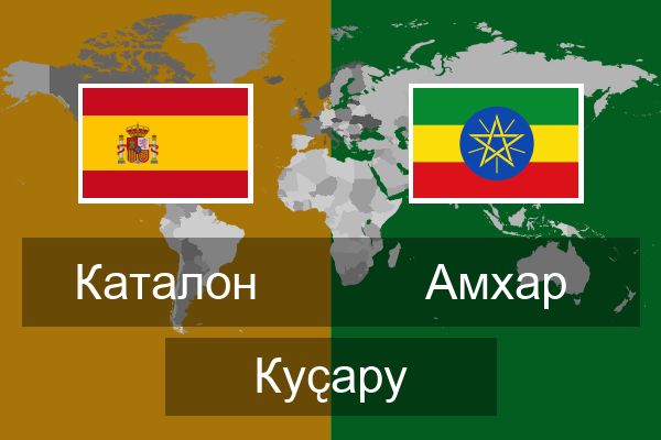  Амхар Куҫару