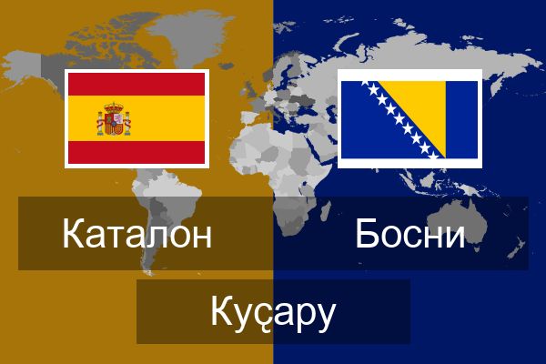  Босни Куҫару