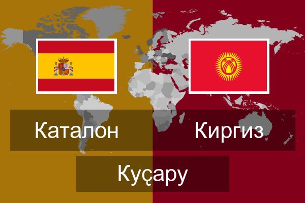  Киргиз Куҫару
