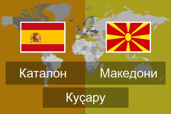  Македони Куҫару