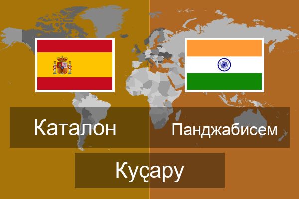  Панджабисем Куҫару