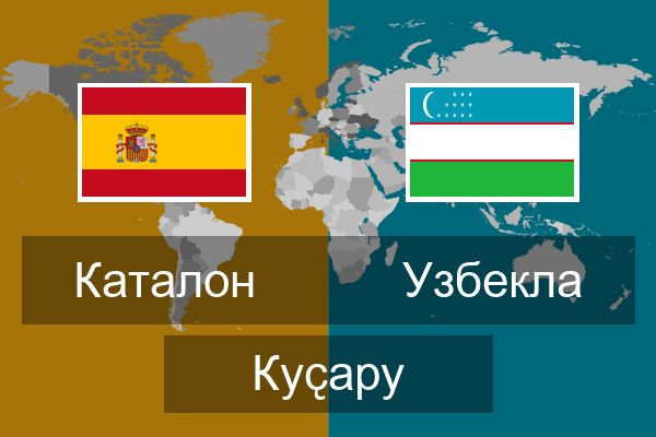  Узбекла Куҫару