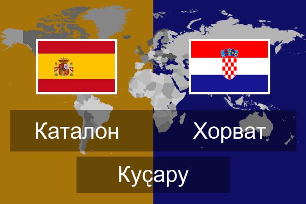  Хорват Куҫару