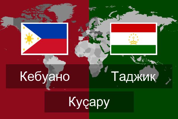 Таджик Куҫару