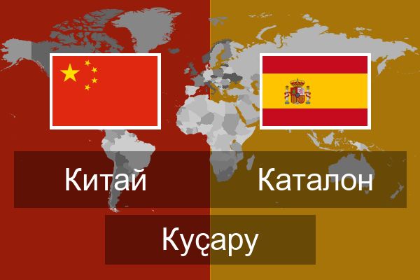  Каталон Куҫару