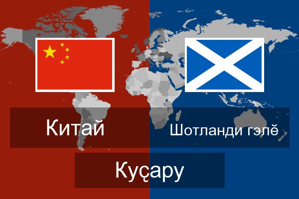  Шотланди гэлӗ Куҫару