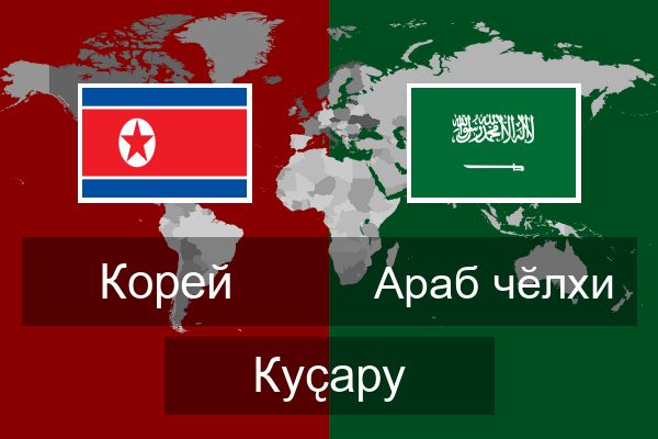  Араб чӗлхи Куҫару
