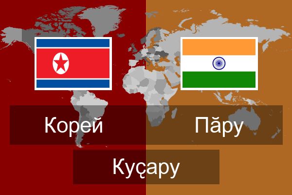  Пӑру Куҫару