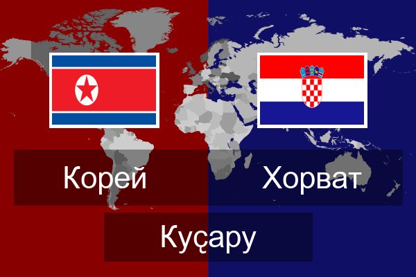  Хорват Куҫару