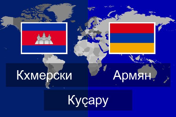  Армян Куҫару