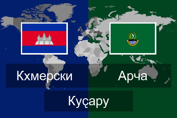  Арча Куҫару
