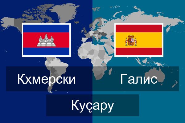  Галис Куҫару