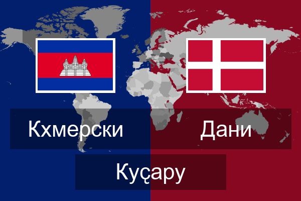  Дани Куҫару