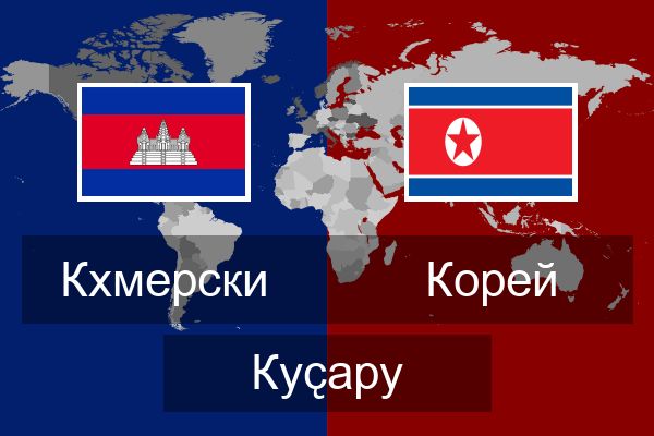 Корей Куҫару