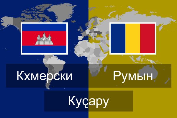  Румын Куҫару