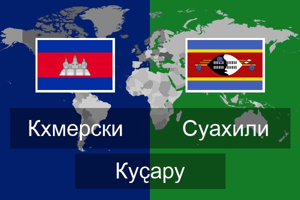  Суахили Куҫару