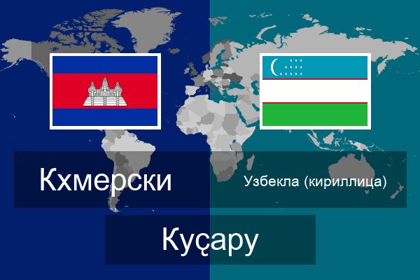  Узбекла (кириллица) Куҫару