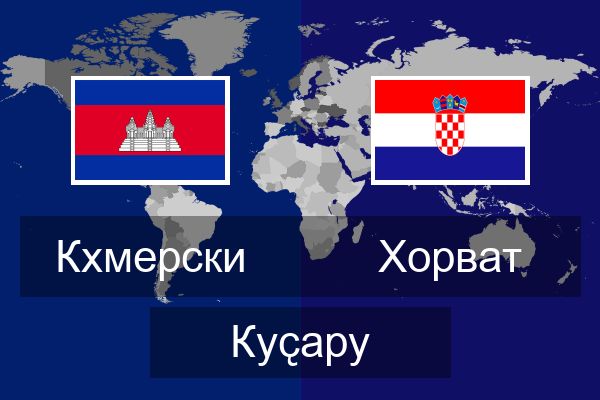  Хорват Куҫару