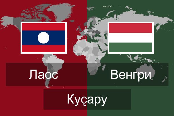  Венгри Куҫару