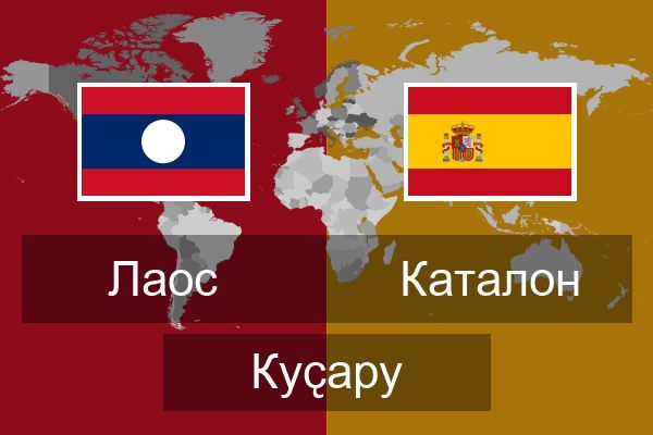  Каталон Куҫару