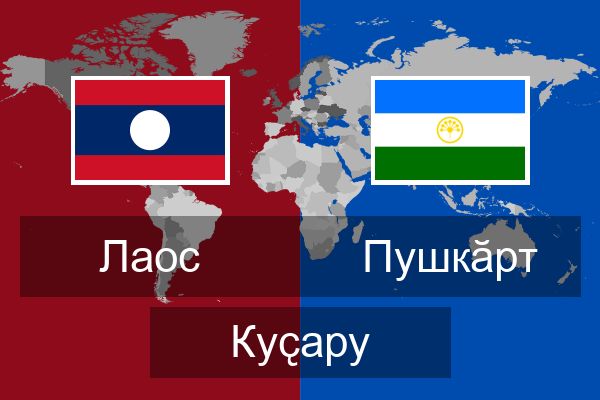  Пушкӑрт Куҫару
