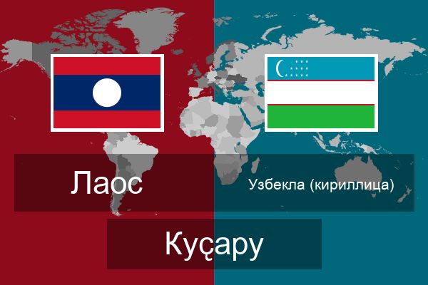  Узбекла (кириллица) Куҫару