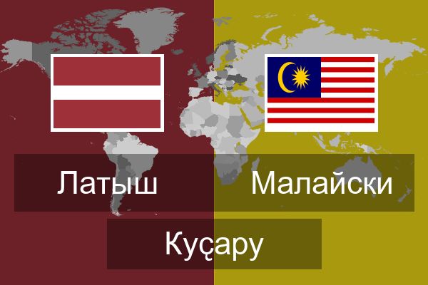  Малайски Куҫару