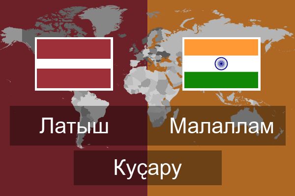  Малаллам Куҫару