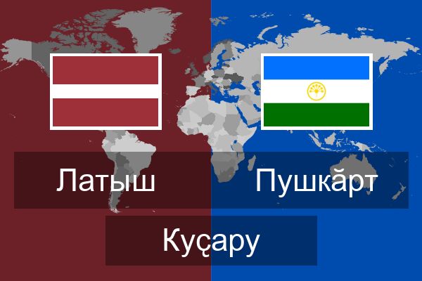  Пушкӑрт Куҫару